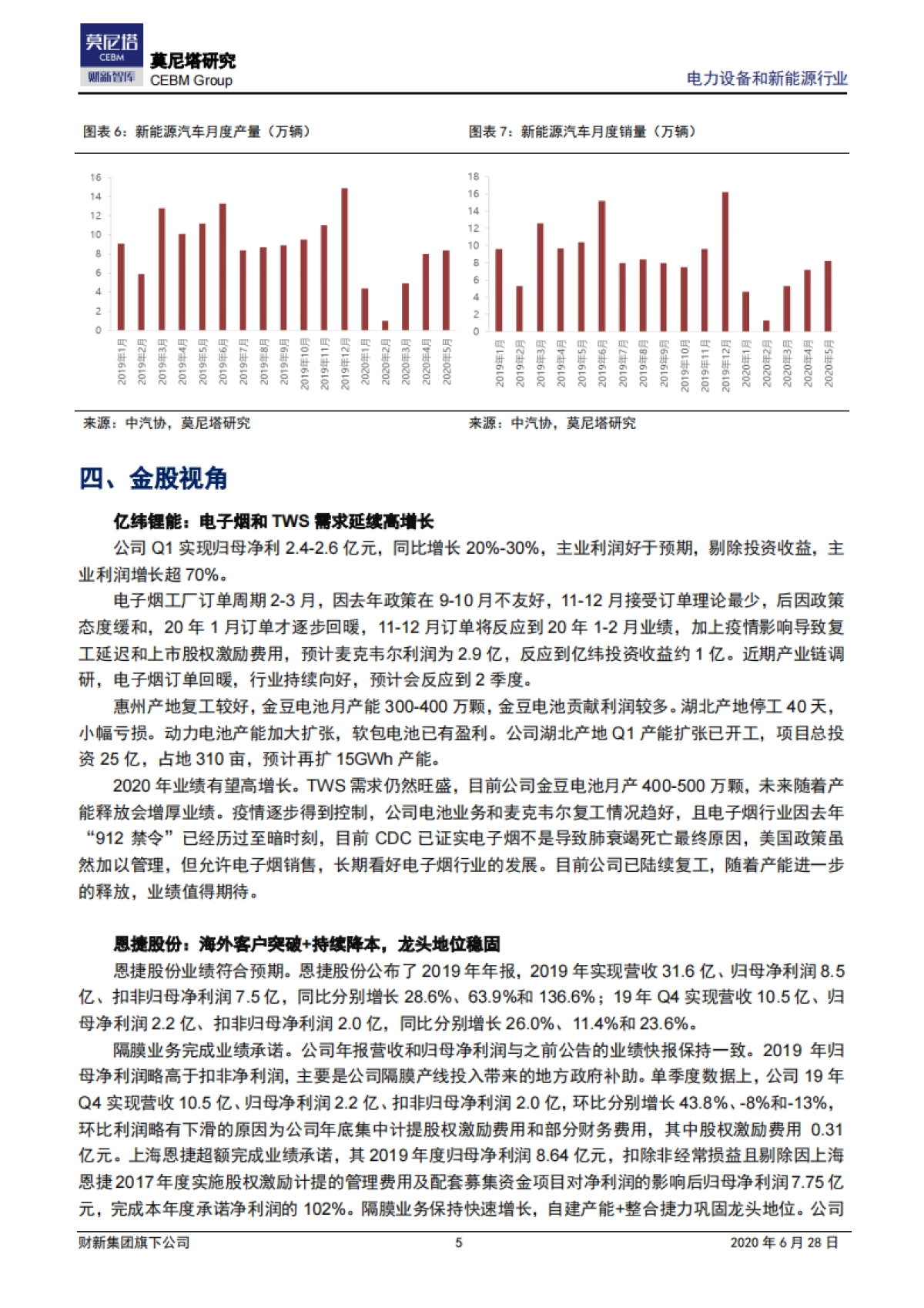 电力设备和新能源行业周报：新能源汽车行业复苏在望，看好其细分赛道_第5页