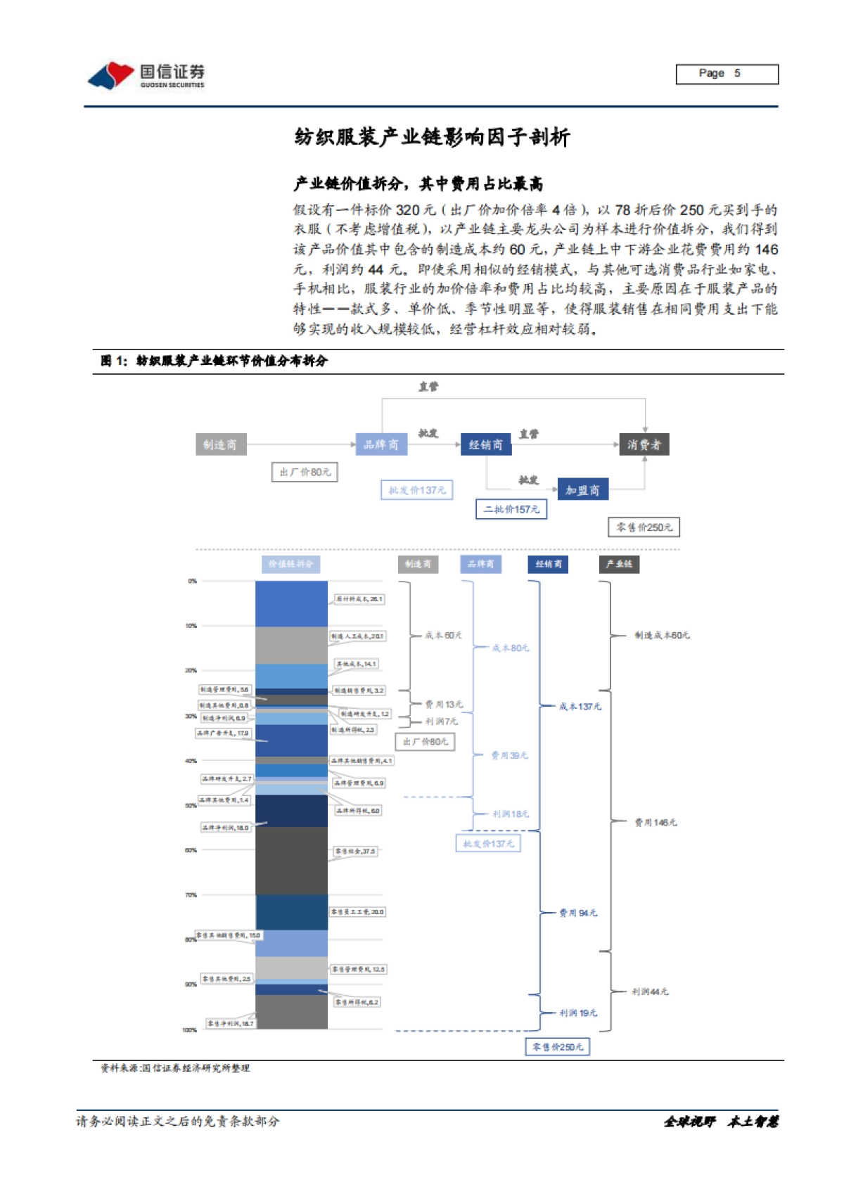 纺织服装产业链梳理专题一：沙里淘金，聚焦运动黄金赛道_第5页