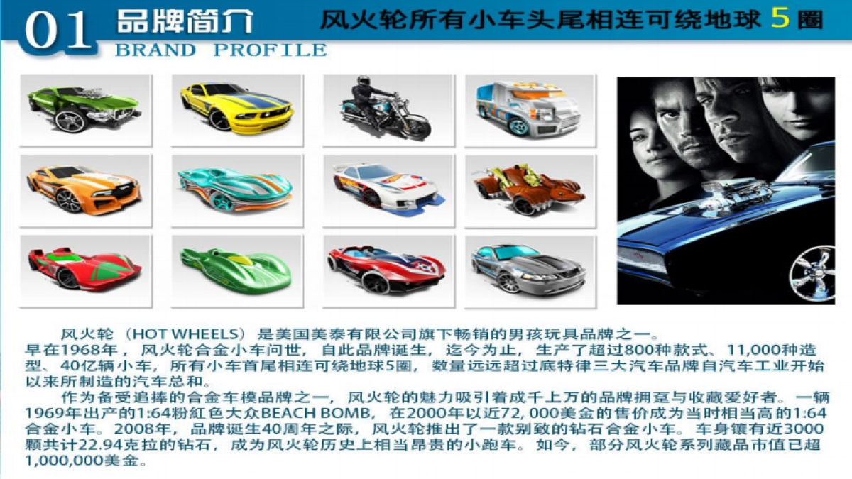 风火轮2018无处不赛道_第5页