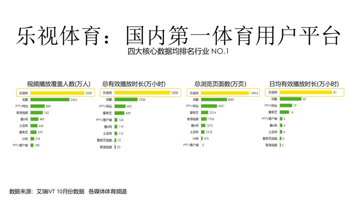 哥德堡马拉松方案_第3页