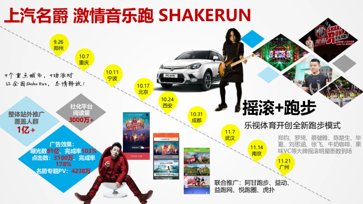 哥德堡马拉松方案_第6页