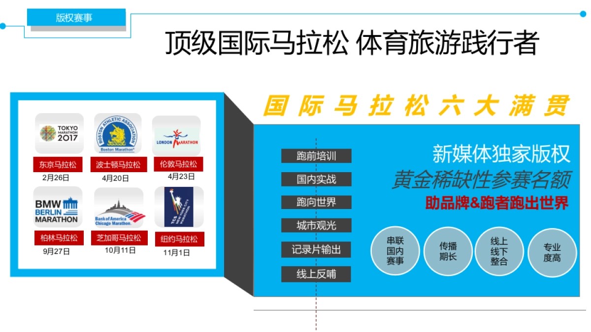 哥德堡马拉松方案_第8页