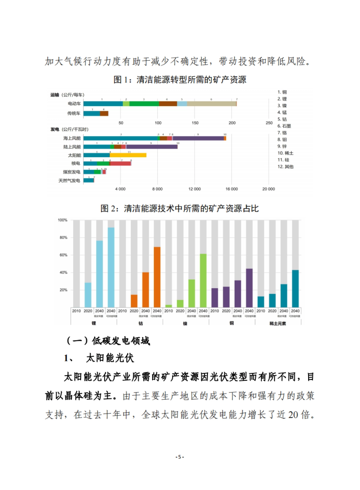 关键矿产资源在清洁能源转型中的作用-赛迪译丛-24页_第5页