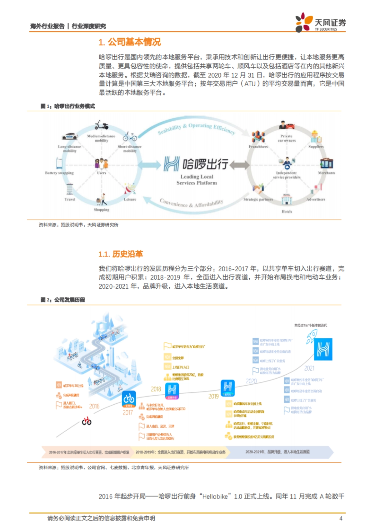 哈啰出行全梳理:共享单车切入本地生活赛道,飞轮效应最大化平台价值-天风证券_第4页