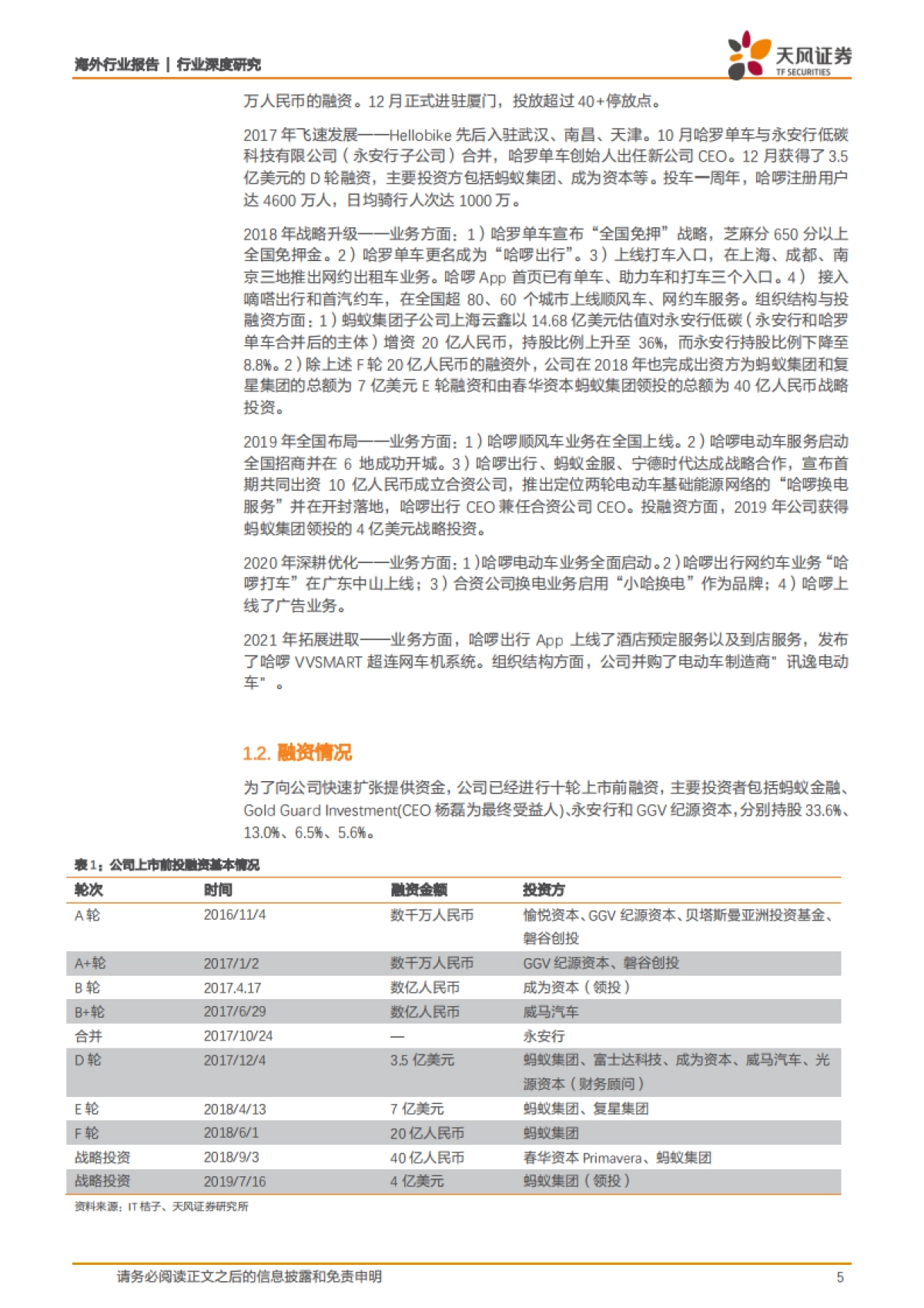 哈啰出行全梳理:共享单车切入本地生活赛道,飞轮效应最大化平台价值-天风证券_第5页