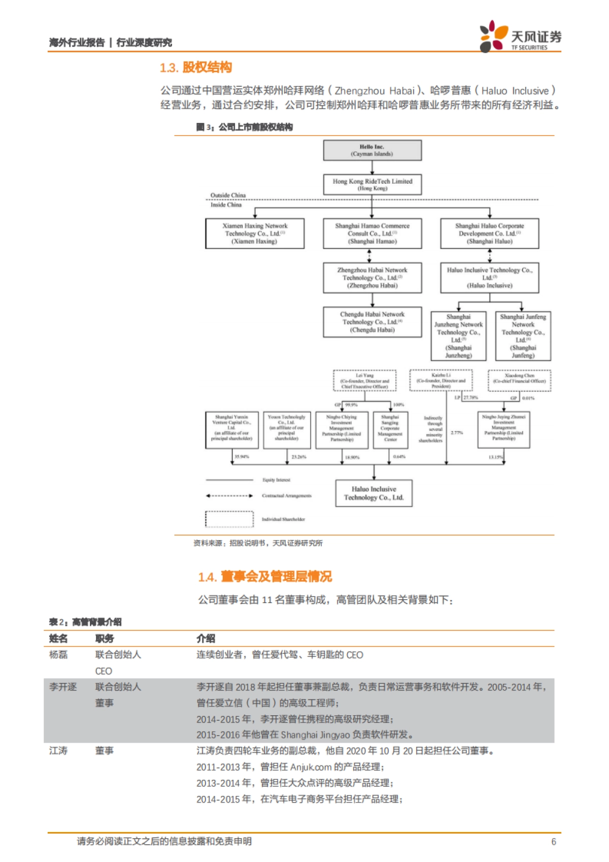 哈啰出行全梳理:共享单车切入本地生活赛道,飞轮效应最大化平台价值-天风证券_第6页