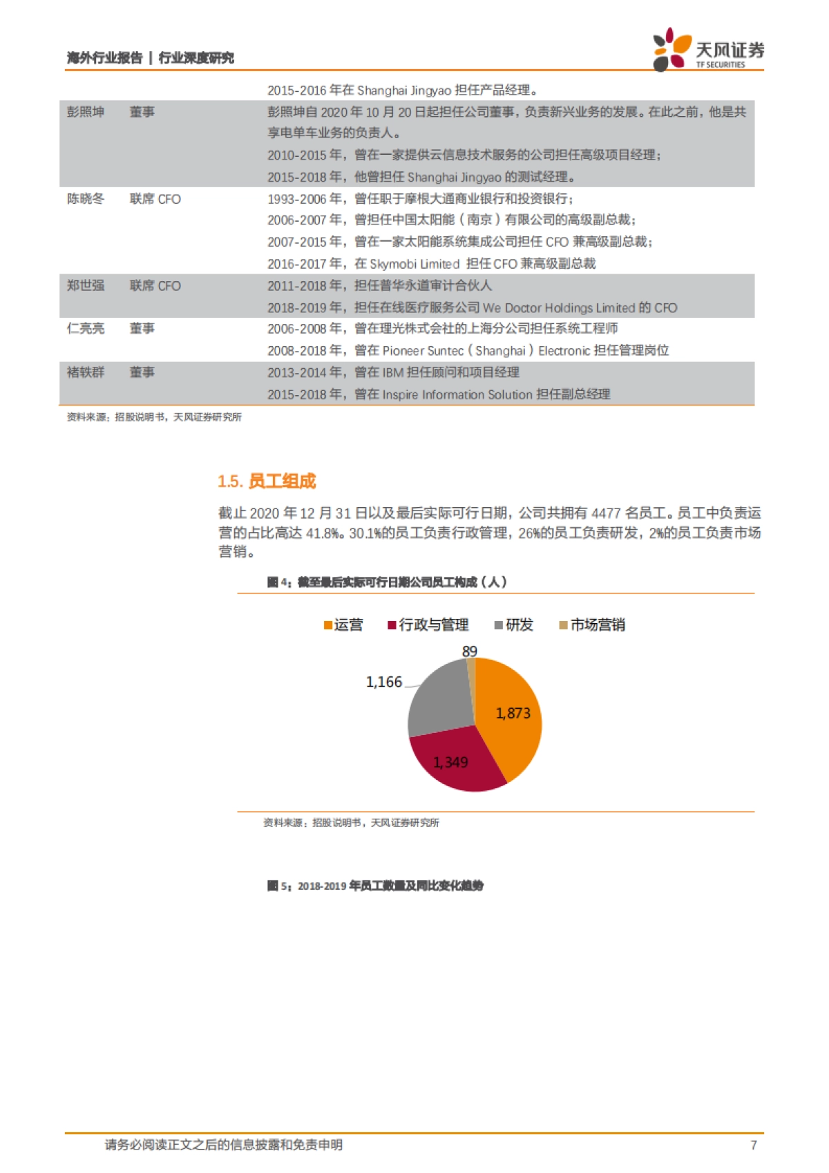 哈啰出行全梳理:共享单车切入本地生活赛道,飞轮效应最大化平台价值-天风证券_第7页