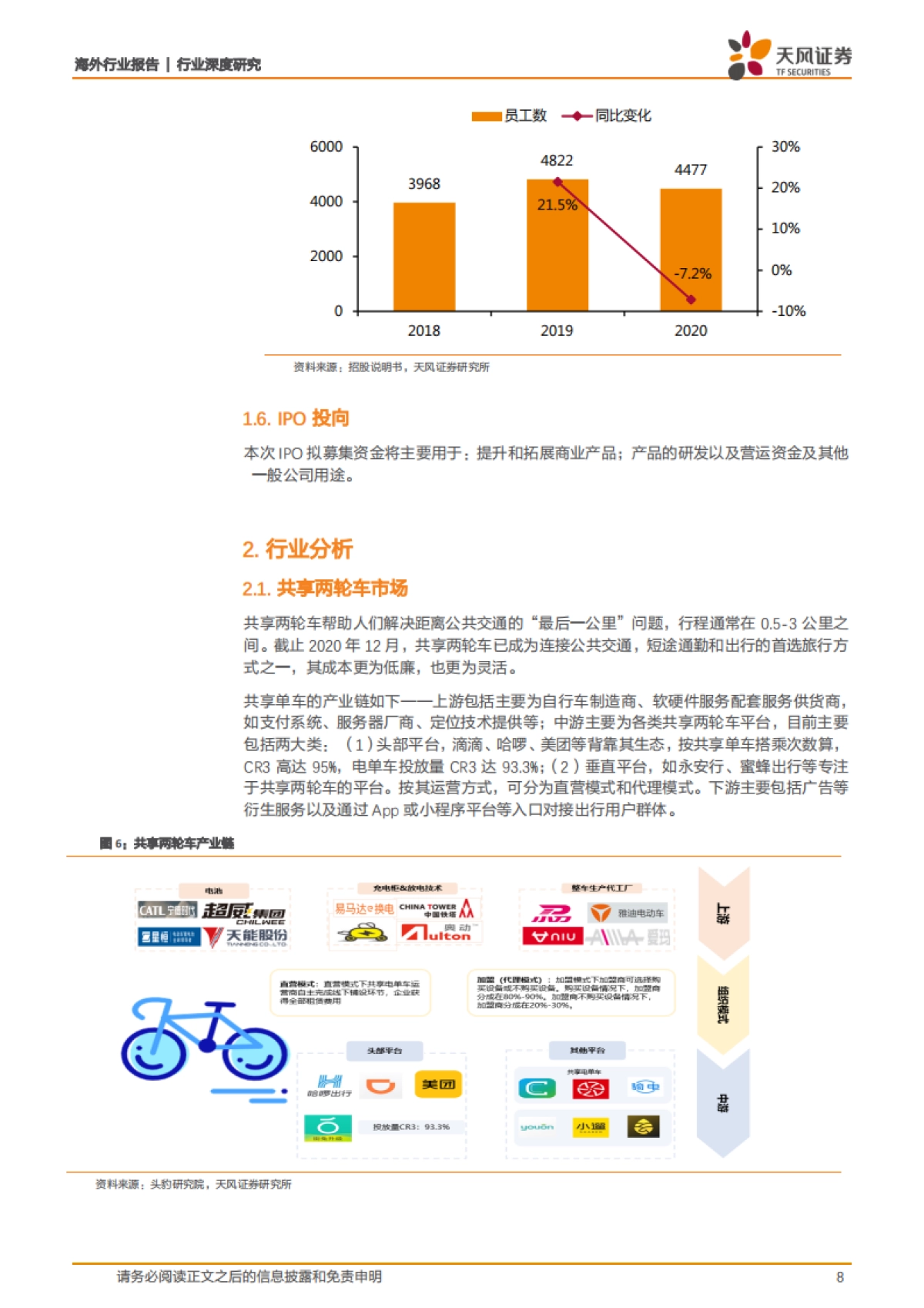 哈啰出行全梳理:共享单车切入本地生活赛道,飞轮效应最大化平台价值-天风证券_第8页