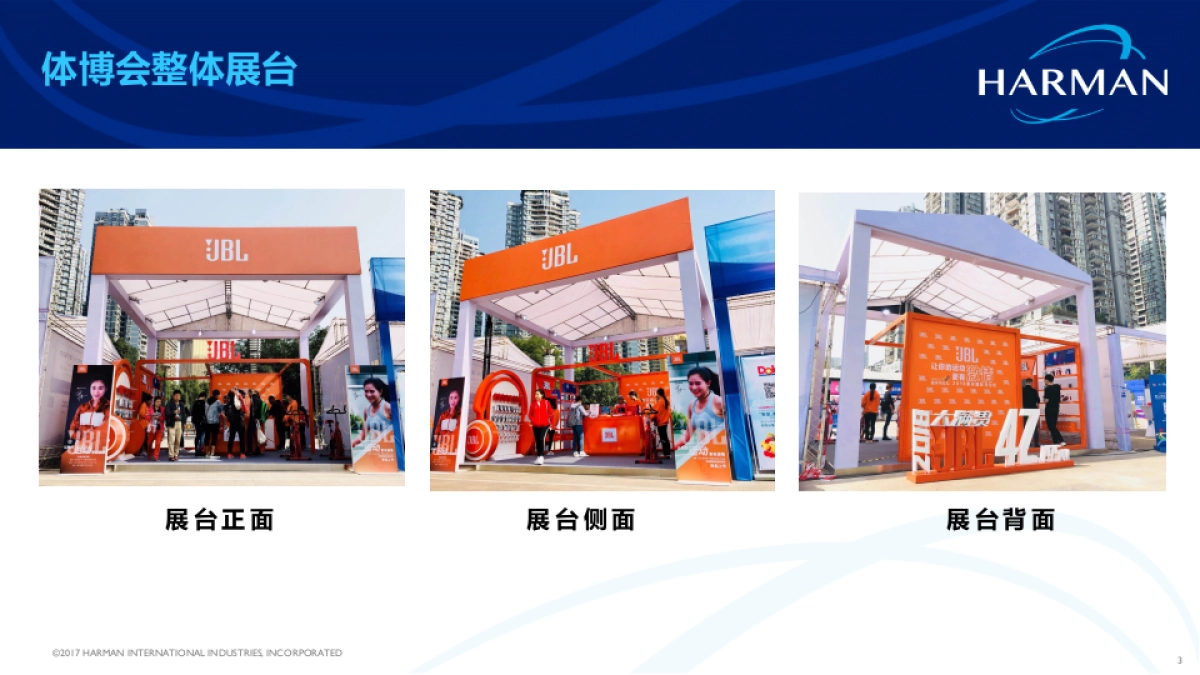 哈曼重庆马拉松品牌活动总结报告_第3页