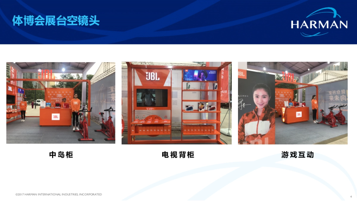 哈曼重庆马拉松品牌活动总结报告_第4页