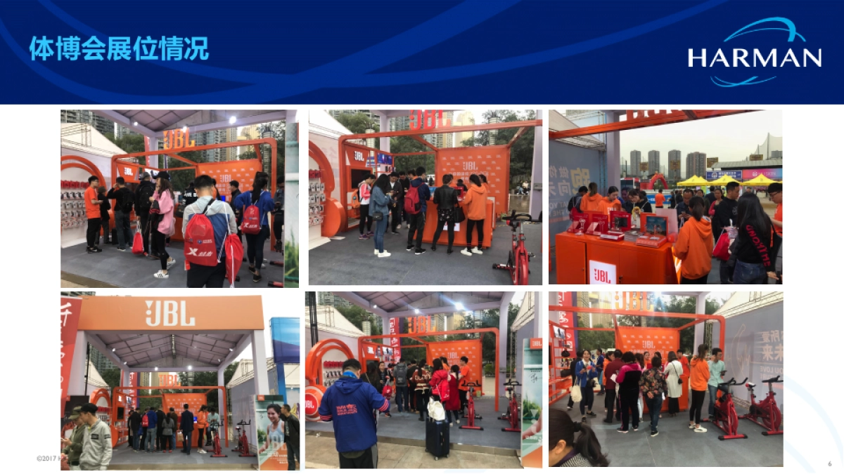 哈曼重庆马拉松品牌活动总结报告_第6页