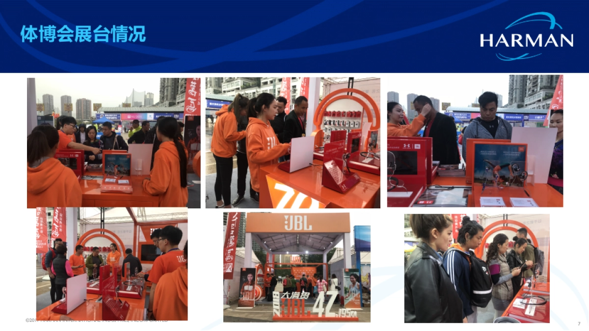 哈曼重庆马拉松品牌活动总结报告_第7页