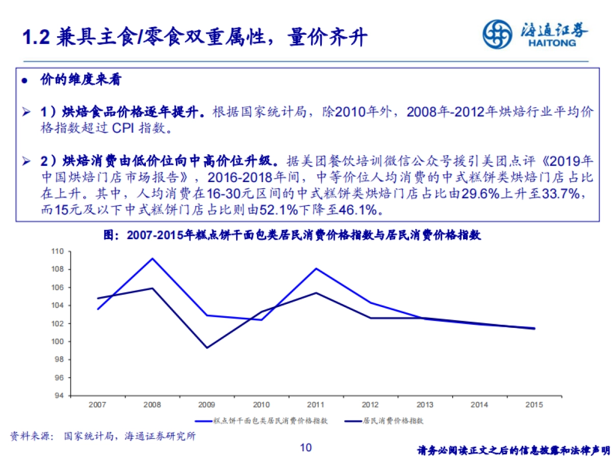 烘焙食品行业:千亿烘焙赛道,消费升级驱动高景气成长-海通证券_第10页