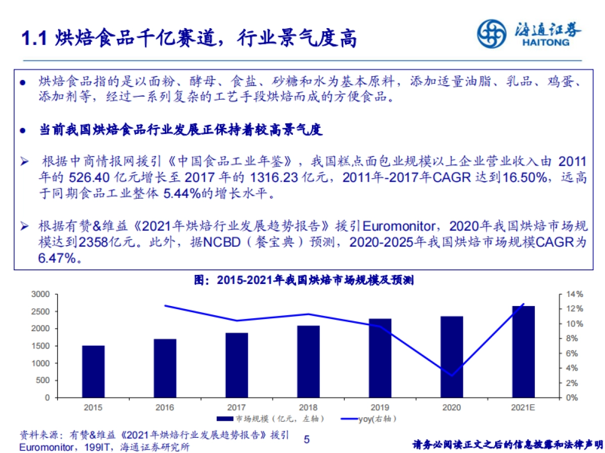 烘焙食品行业:千亿烘焙赛道,消费升级驱动高景气成长-海通证券_第5页