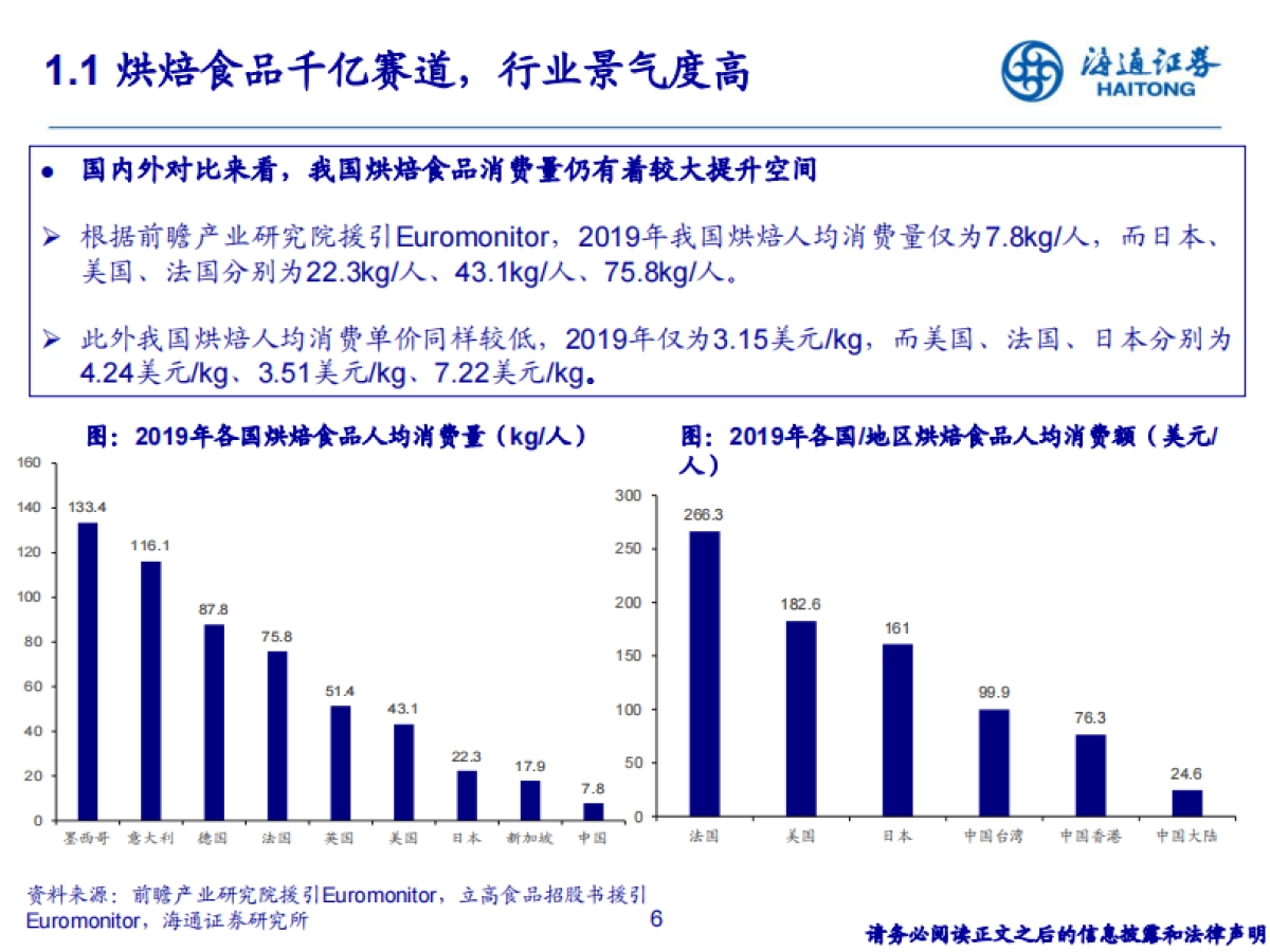烘焙食品行业:千亿烘焙赛道,消费升级驱动高景气成长-海通证券_第6页
