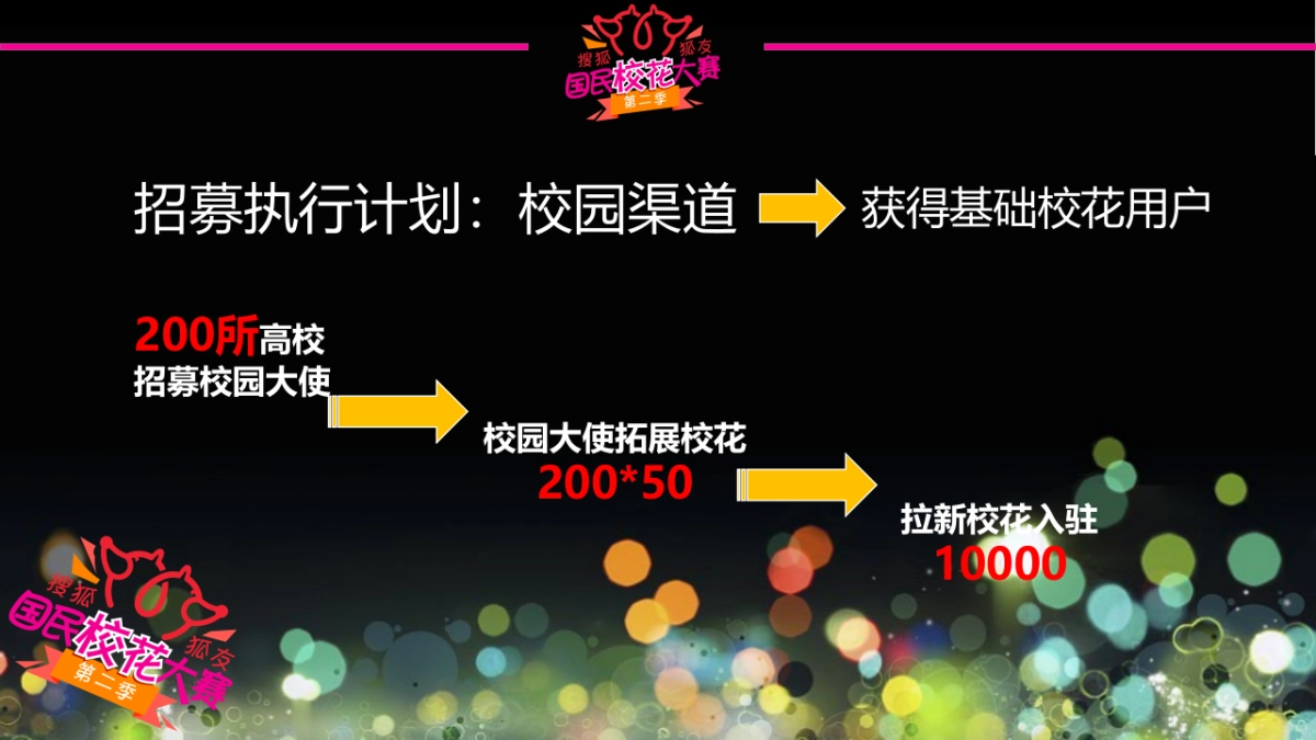 狐友国民校花大赛_第7页