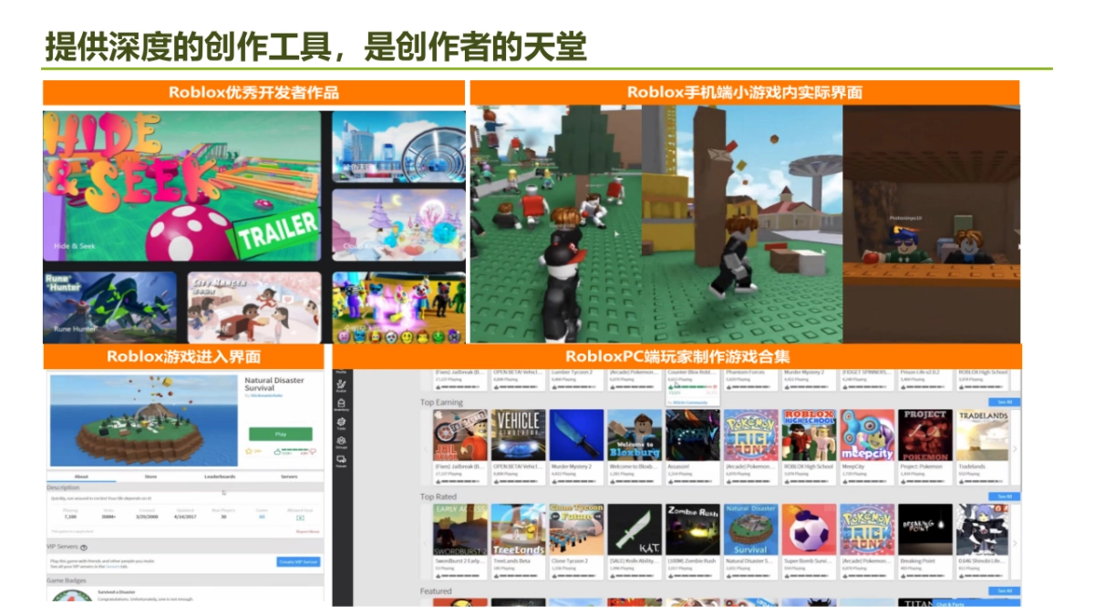 互联网终局-元宇宙：未来十年最重要的投资赛道_第10页