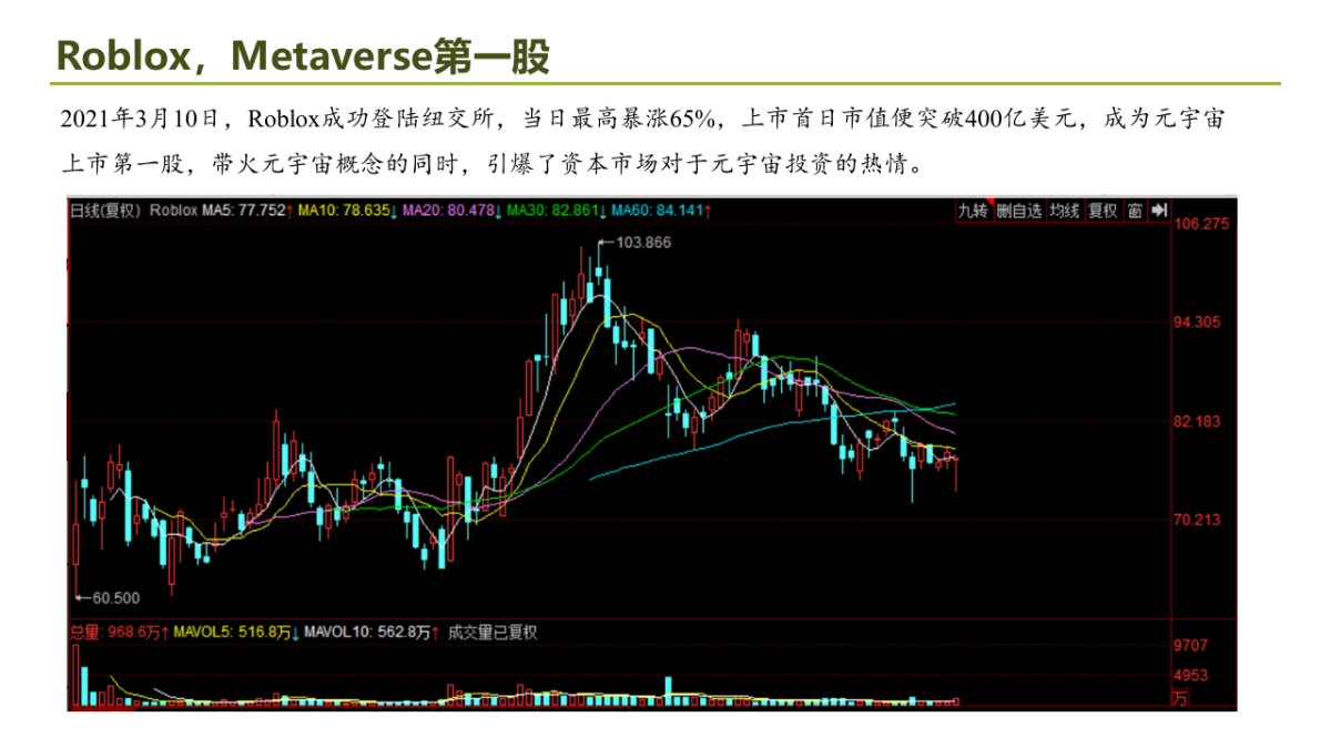 互联网终局-元宇宙：未来十年最重要的投资赛道_第8页