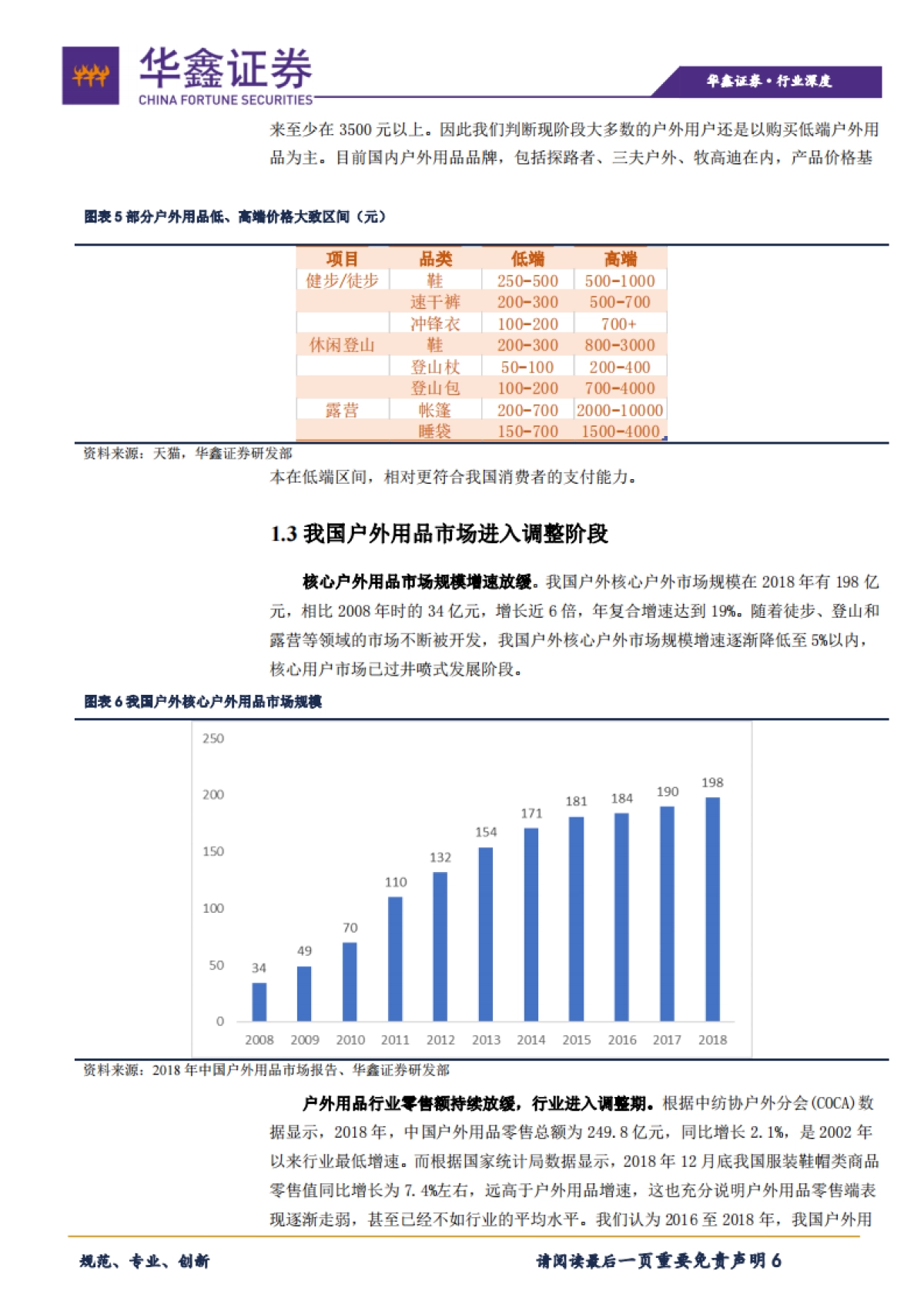 户外用品：调整进入尾声，把握优质赛道_第6页