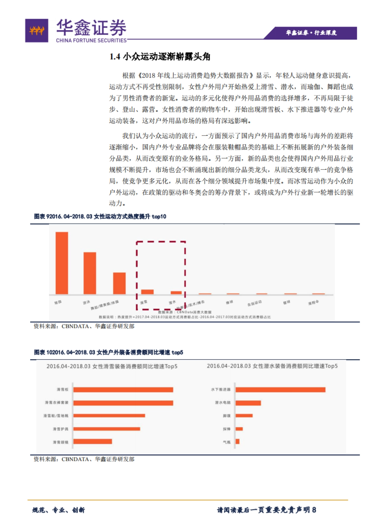 户外用品：调整进入尾声，把握优质赛道_第8页