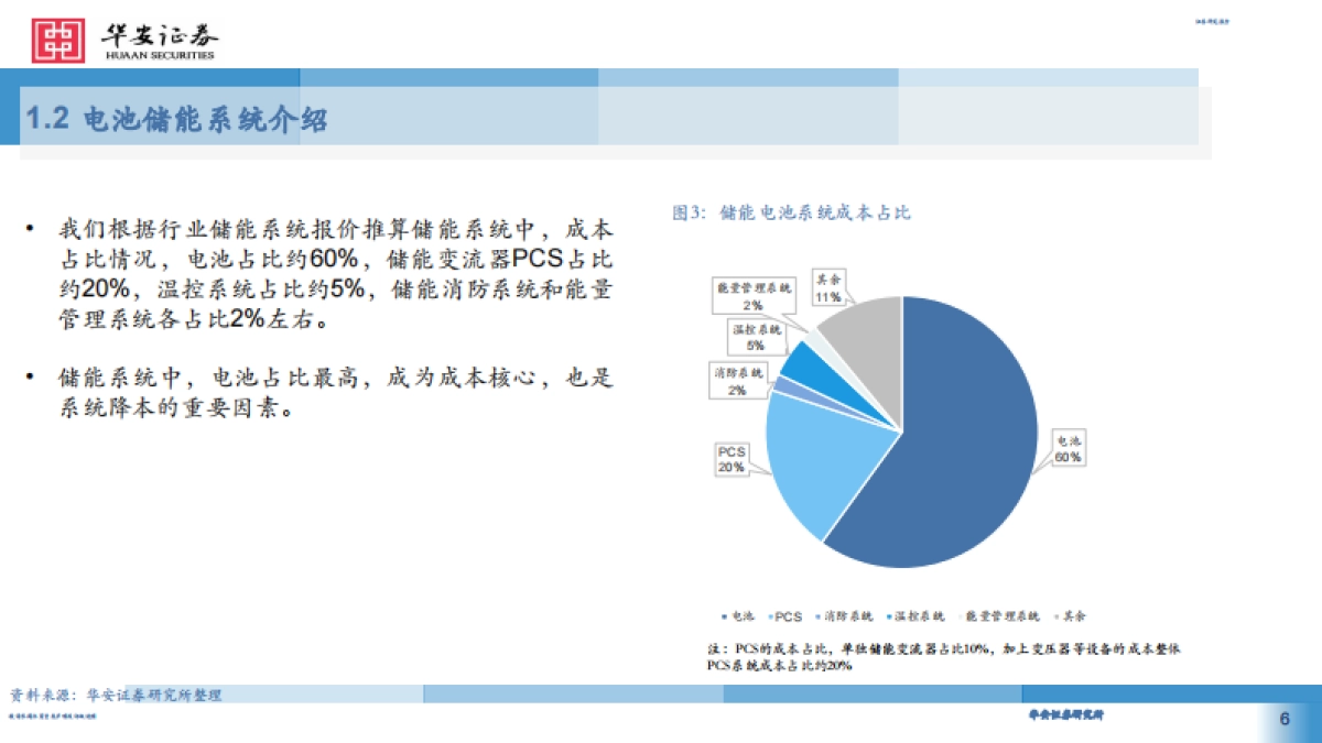 华安证券:储能行业东风已至-五大高景气储能设备成长赛道未来可期_第6页