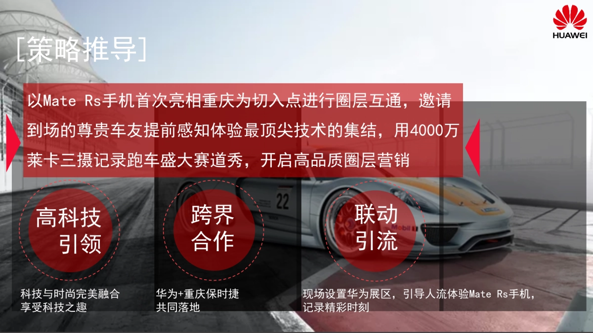 华为Mate RS重庆保时捷赛道体验日活动_第6页