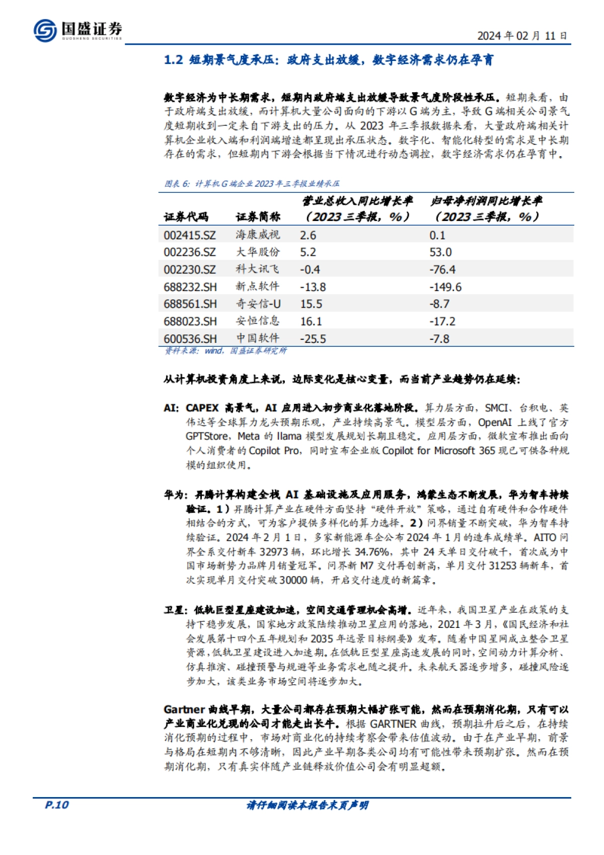 计算机行业2024年度策略：大赛道alpha时间_第10页