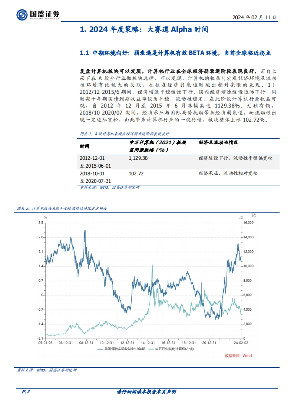 计算机行业2024年度策略：大赛道alpha时间_第7页