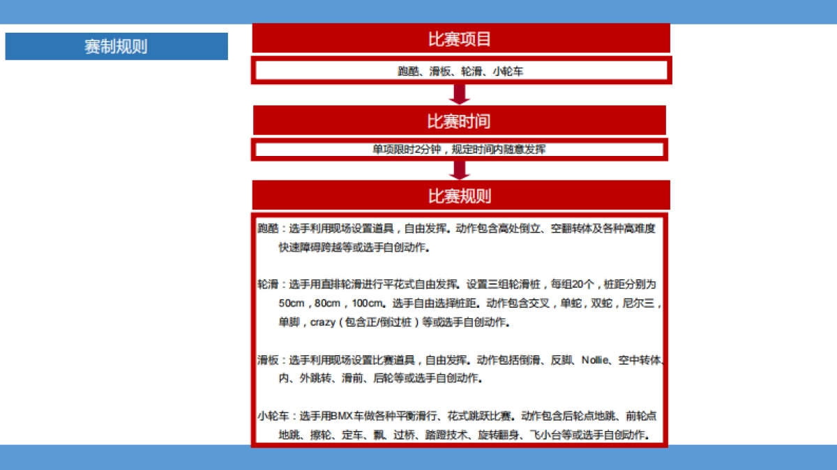 劲凉冰红茶极限大赛策划方案_第5页