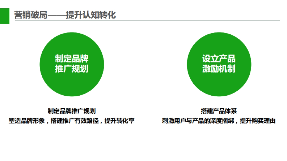 易文赛营销策划方案_第8页