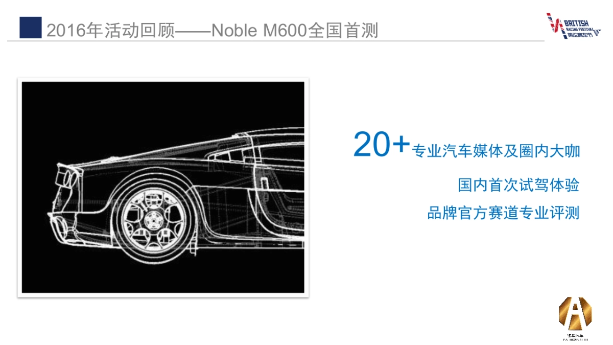 英伦赛车节活动规划_第10页