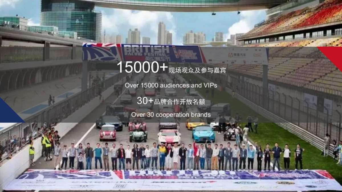 英伦赛车节活动规划_第8页