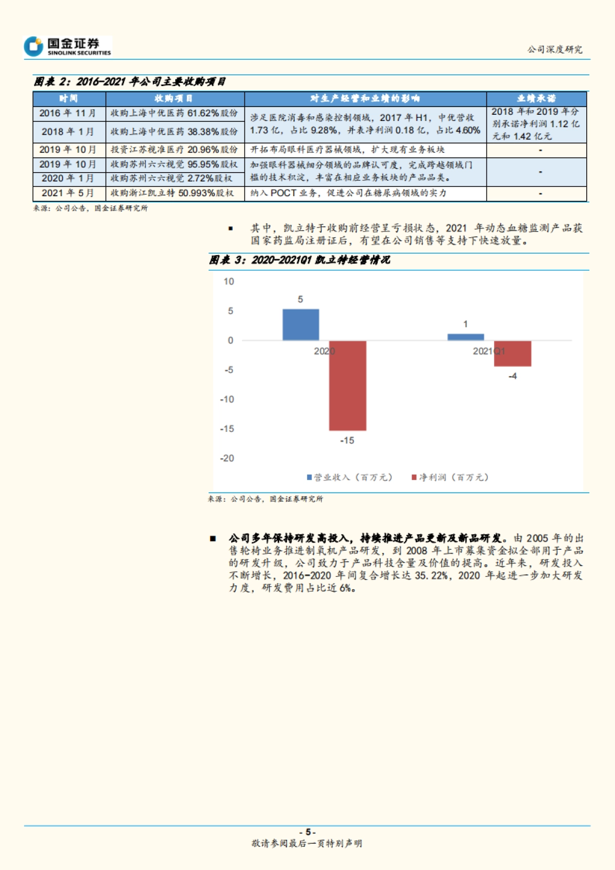 鱼跃医疗_ 聚焦三大成长赛道，平台型器械公司成长可期_第5页