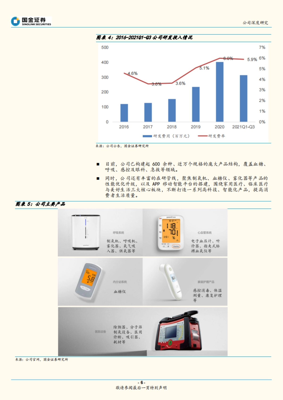 鱼跃医疗_ 聚焦三大成长赛道，平台型器械公司成长可期_第6页