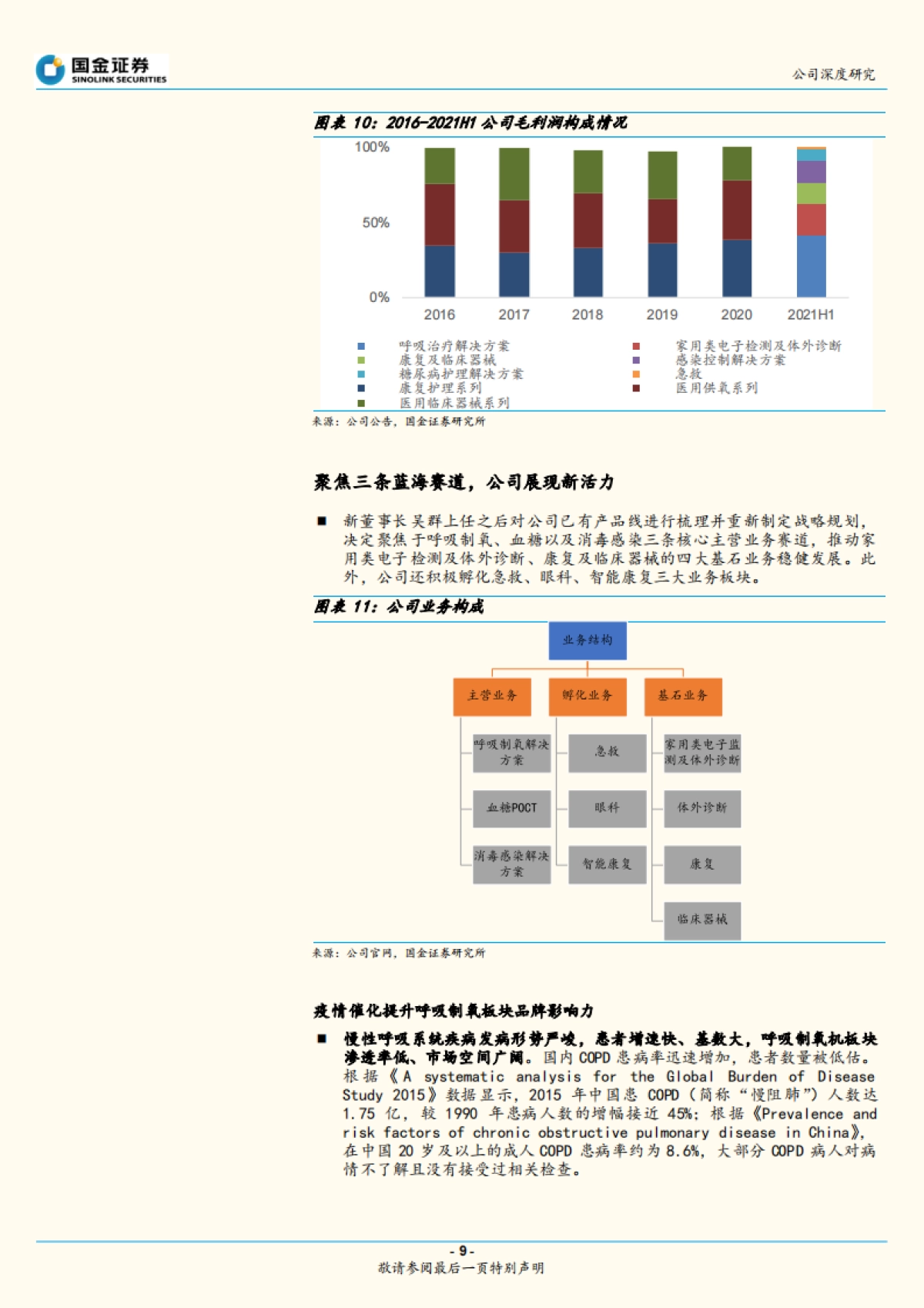 鱼跃医疗_ 聚焦三大成长赛道，平台型器械公司成长可期_第9页