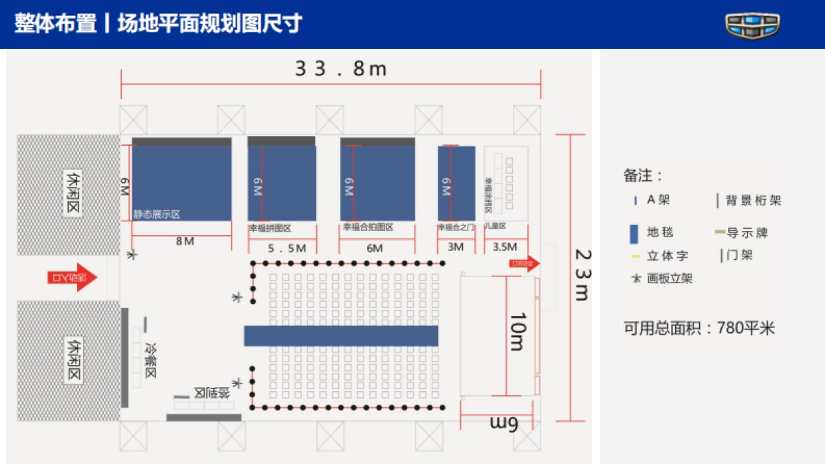 远景SUV幸福亲子秀区域赛荆州站策划案_第8页
