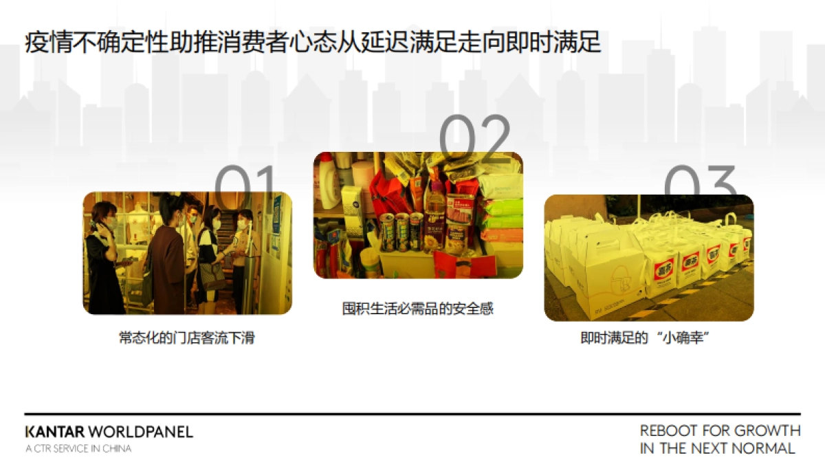 在快速变化的O2O赛道中驱动增长:在下一个常态下重启增长-凯度_第4页