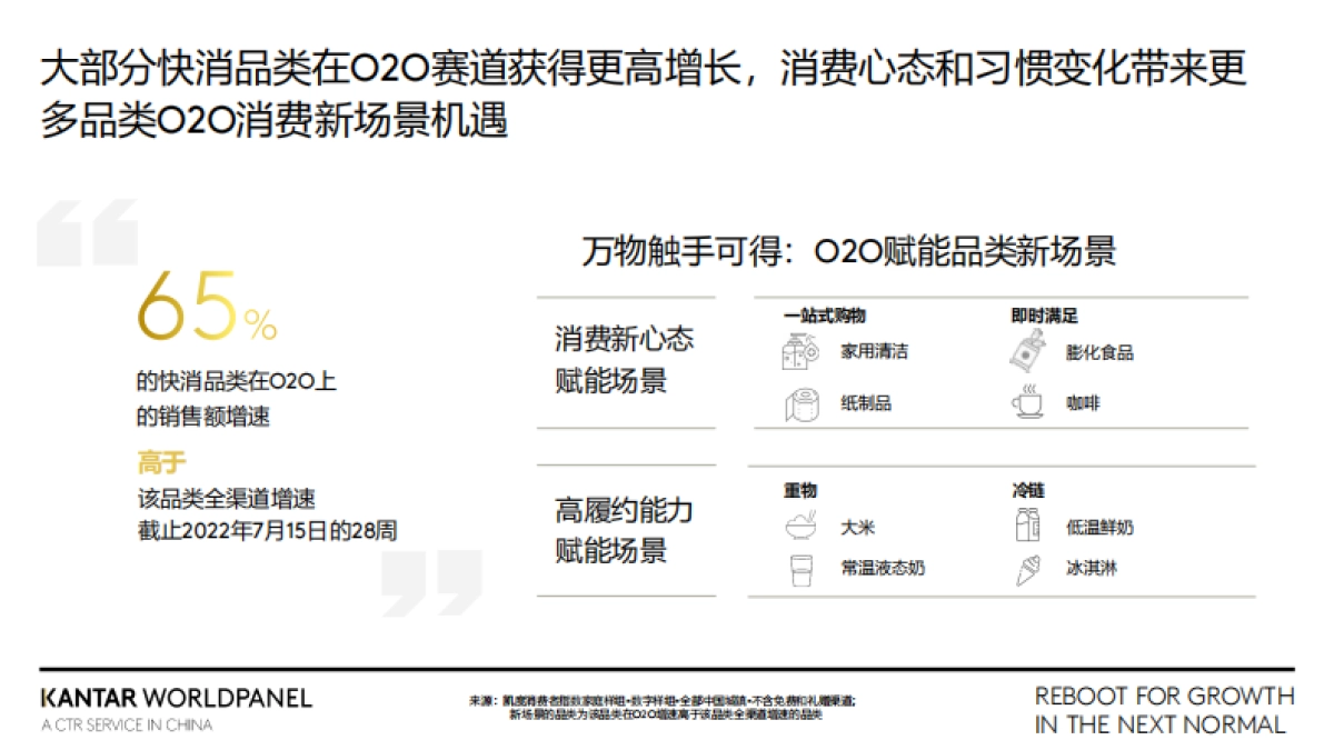 在快速变化的O2O赛道中驱动增长:在下一个常态下重启增长-凯度_第5页
