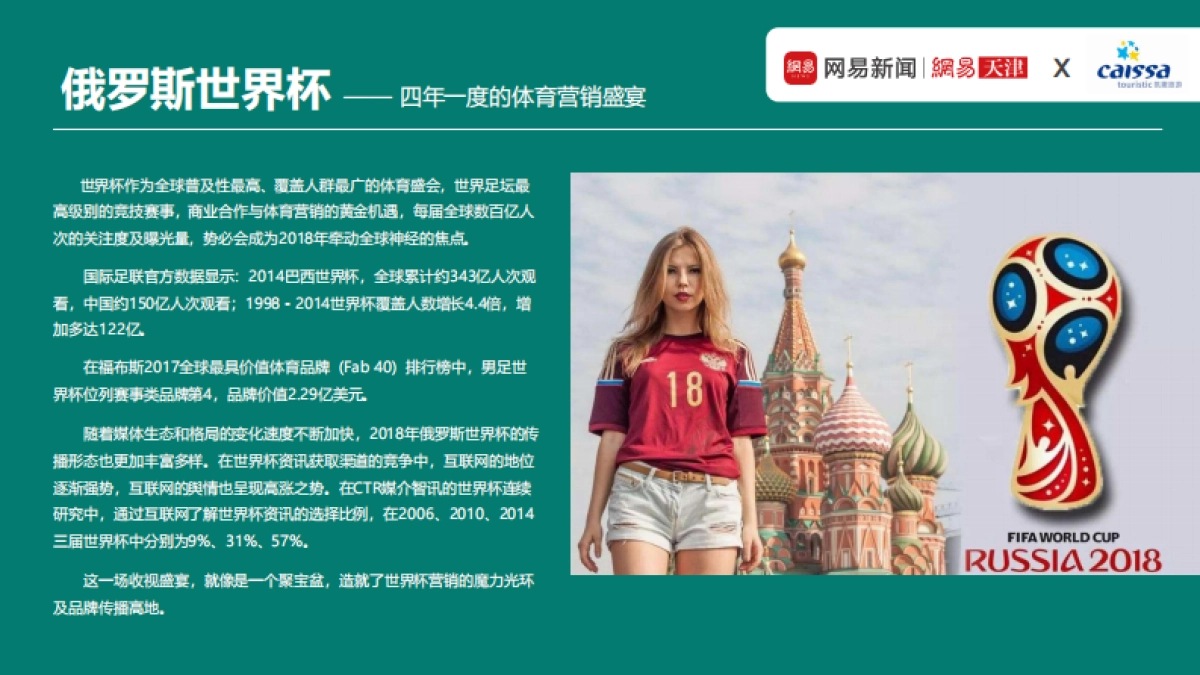 谮球迷,赛场见| 网易天津 2018俄罗斯世界杯 人群行销计划_第3页