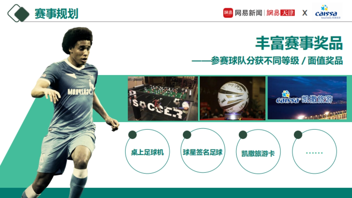 谮球迷,赛场见| 网易天津 2018俄罗斯世界杯 人群行销计划_第9页