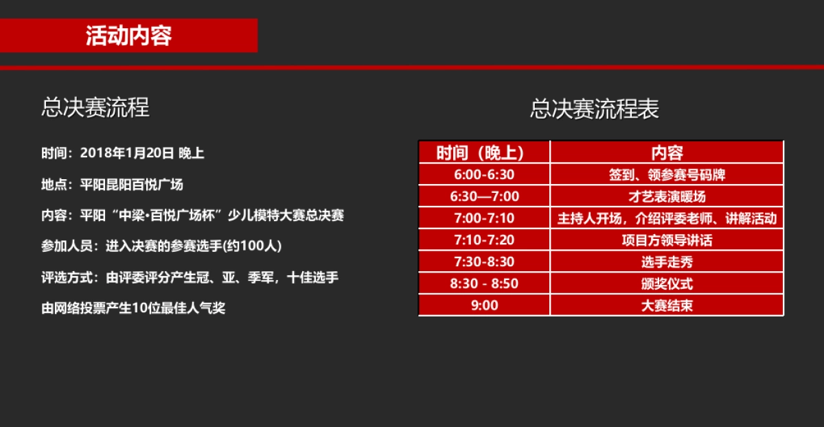 浙江平阳中梁百悦广场少儿模特大赛活动方案_第10页