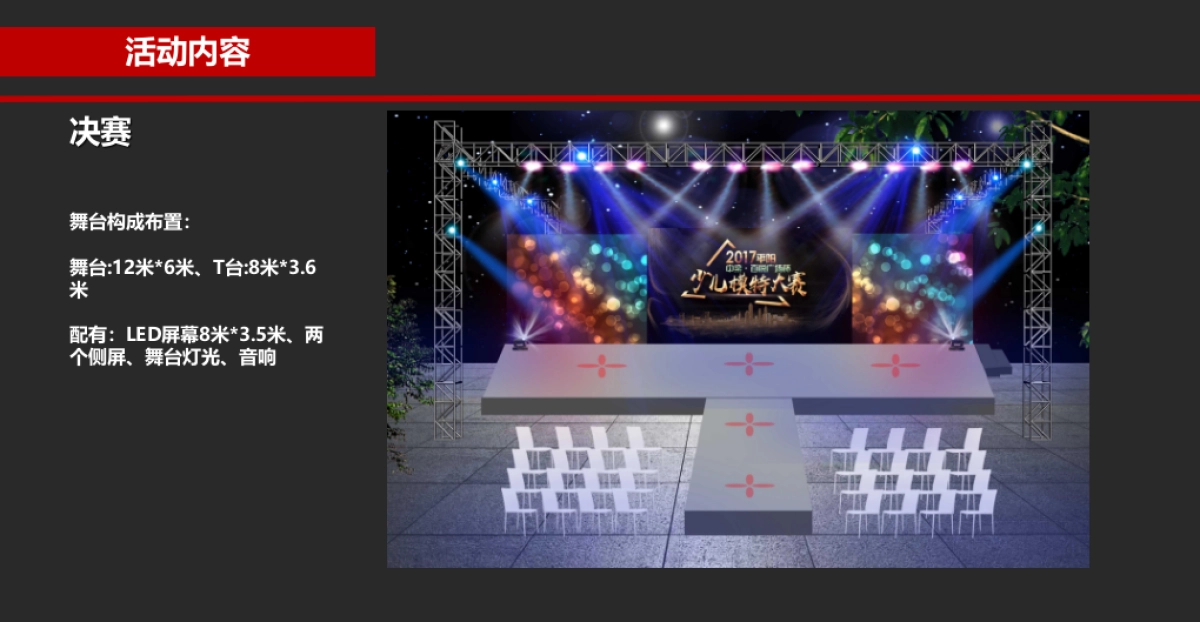 浙江平阳中梁百悦广场少儿模特大赛活动方案_第9页