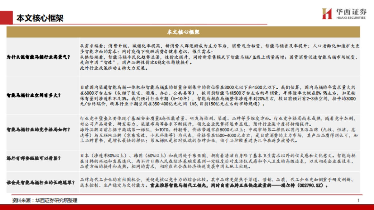 智能马桶行业五问五答：景气赛道，国货突围-华西证券-61页_第2页