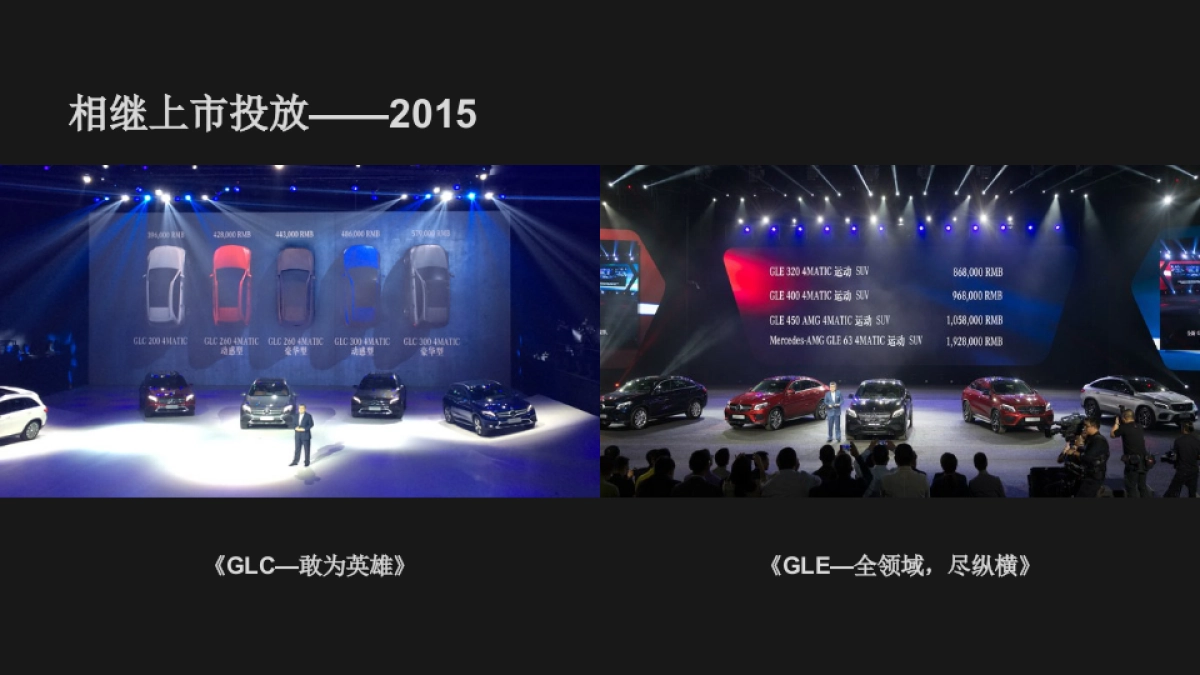 梅赛德斯奔驰SUV全系赏驾会策划案_第4页