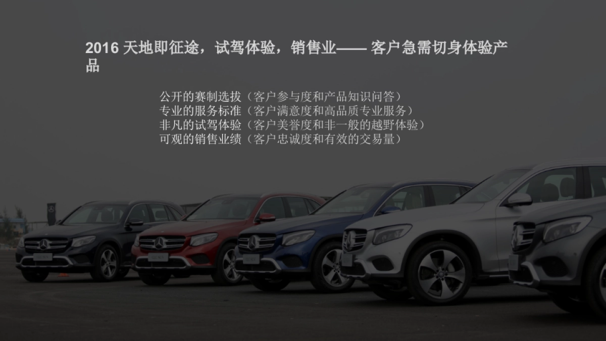 梅赛德斯奔驰SUV全系赏驾会策划案_第9页