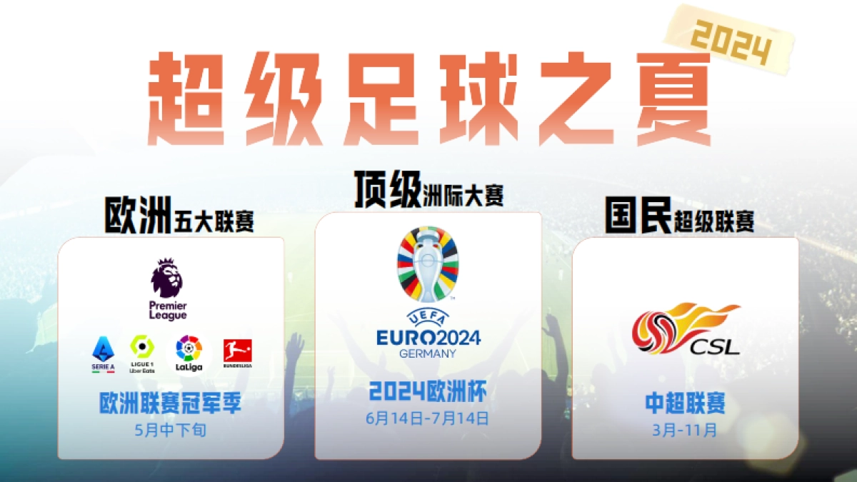 咪咕2024德国欧洲杯场景营销方案_第3页