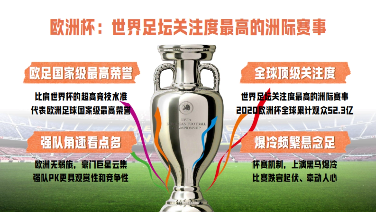 咪咕2024德国欧洲杯场景营销方案_第5页