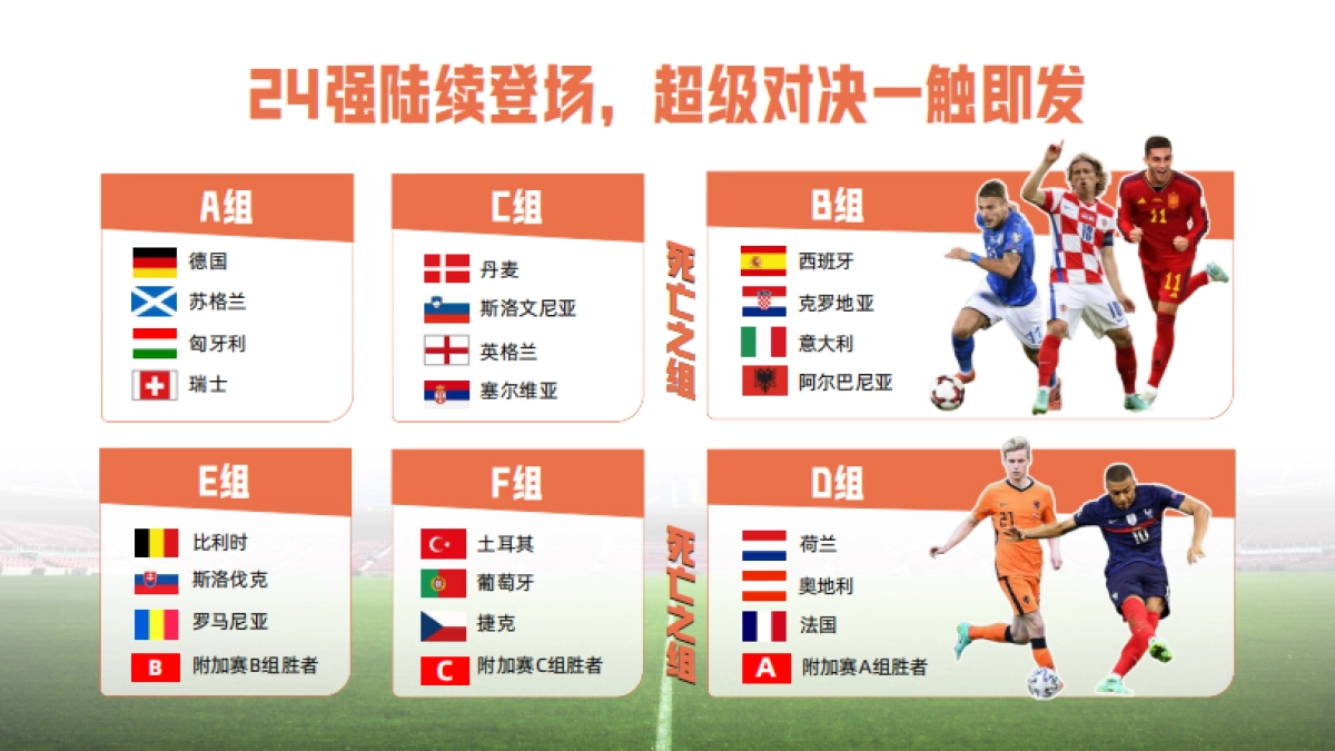 咪咕2024德国欧洲杯场景营销方案_第6页