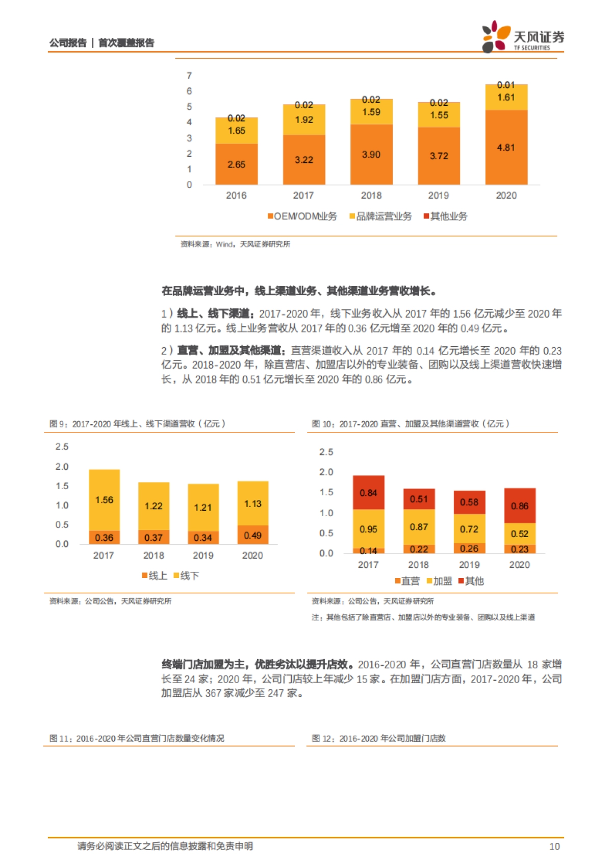 牧高笛：深耕户外露营景气细分赛道，内销放量外销稳健成长可期-天风证券-41页_第10页