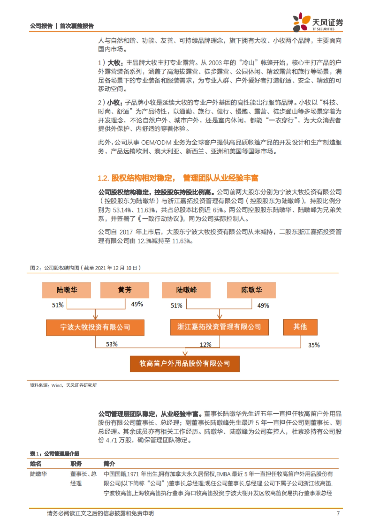 牧高笛：深耕户外露营景气细分赛道，内销放量外销稳健成长可期-天风证券-41页_第7页